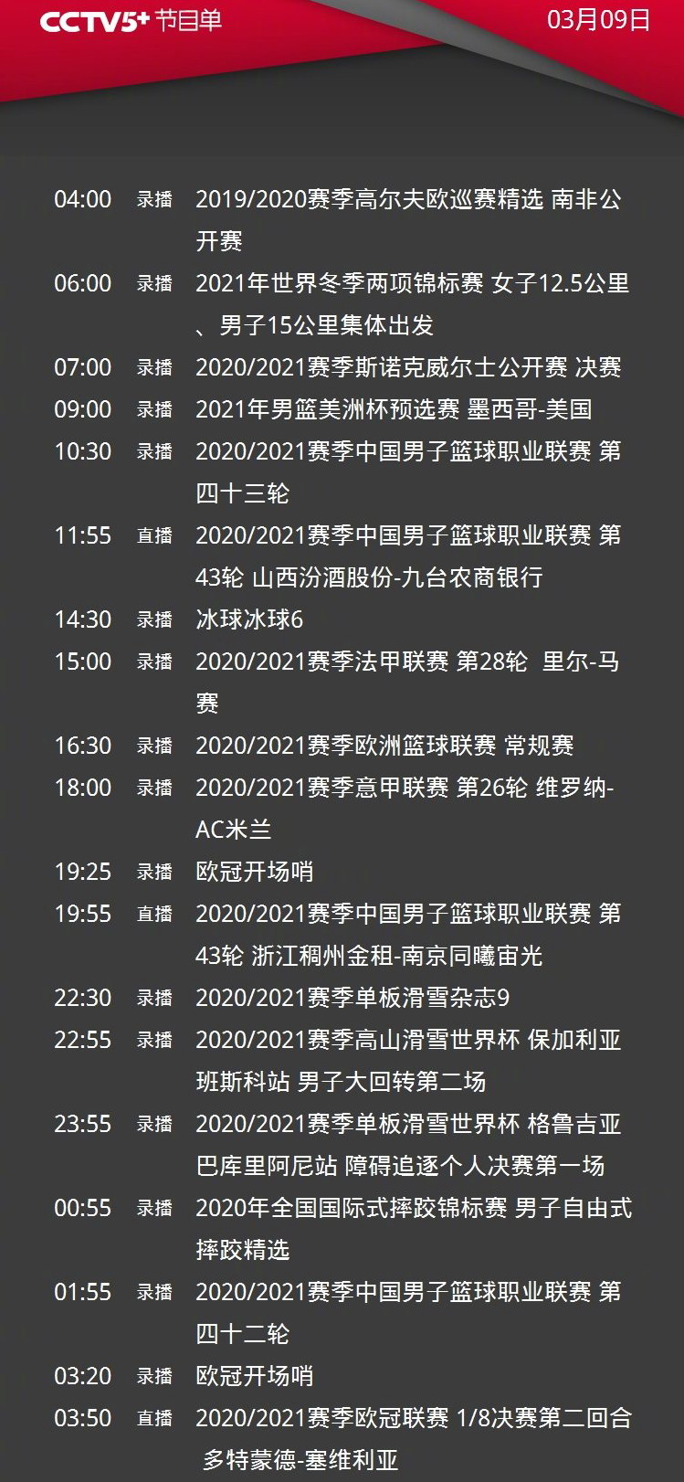 关于哈兰德CBA下课的七位冲上热搜的信息
